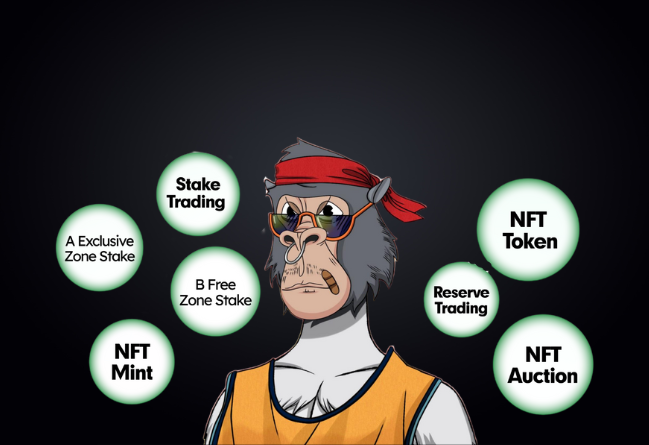 NFT Promotion to Make Money